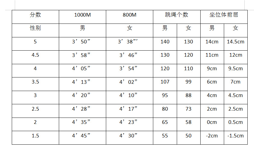 微信截图_20190314091509.png